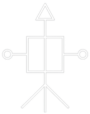 Network / Connection / Threads